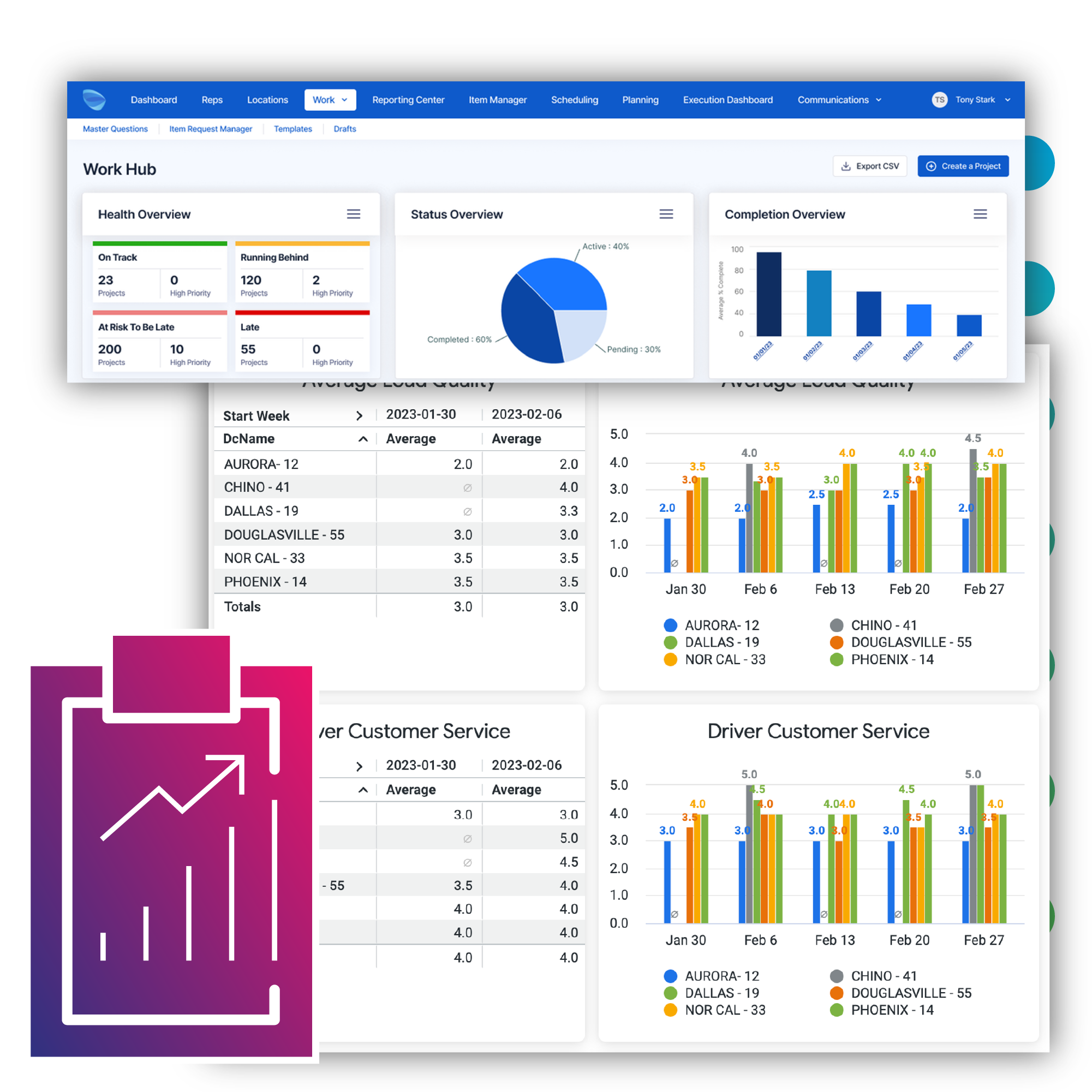item management and ordering - integrated shelf auditing