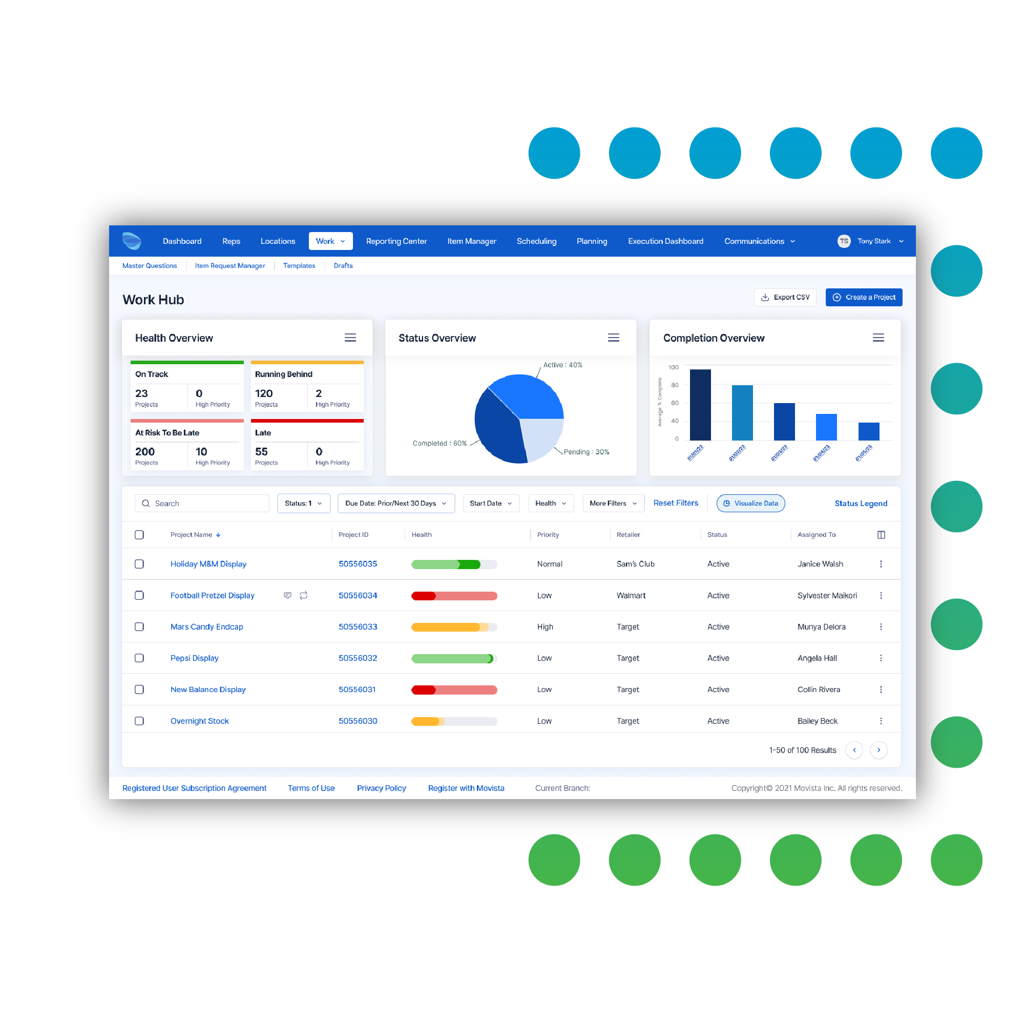 Movista - retail execution dashboard